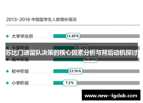 苏比门迪留队决策的核心因素分析与背后动机探讨 苏比门迪留队决策的核心因素分析与背后动机探讨