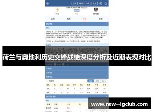 荷兰与奥地利历史交锋战绩深度分析及近期表现对比