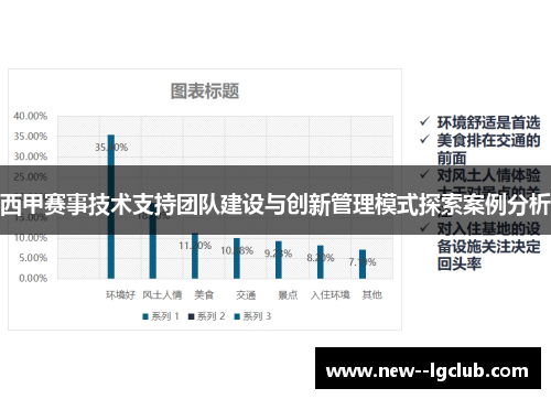 西甲赛事技术支持团队建设与创新管理模式探索案例分析 西甲赛事技术支持团队建设与创新管理模式探索案例分析