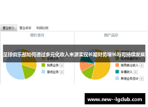 足球俱乐部如何通过多元化收入来源实现长期财务增长与可持续发展 足球俱乐部如何通过多元化收入来源实现长期财务增长与可持续发展
