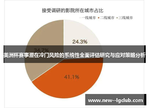 美洲杯赛事潜在冷门风险的系统性全面评估研究与应对策略分析