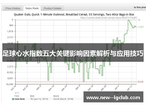 足球心水指数五大关键影响因素解析与应用技巧