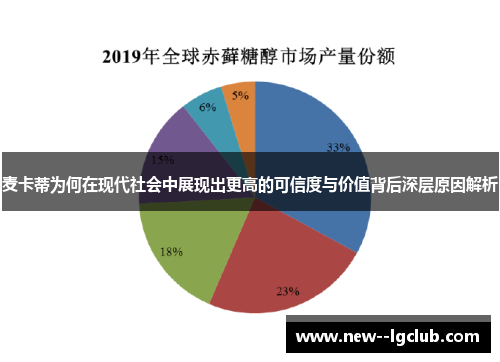 麦卡蒂为何在现代社会中展现出更高的可信度与价值背后深层原因解析
