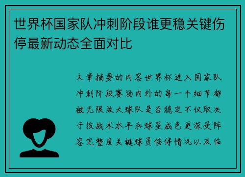 世界杯国家队冲刺阶段谁更稳关键伤停最新动态全面对比 世界杯国家队冲刺阶段谁更稳关键伤停最新动态全面对比