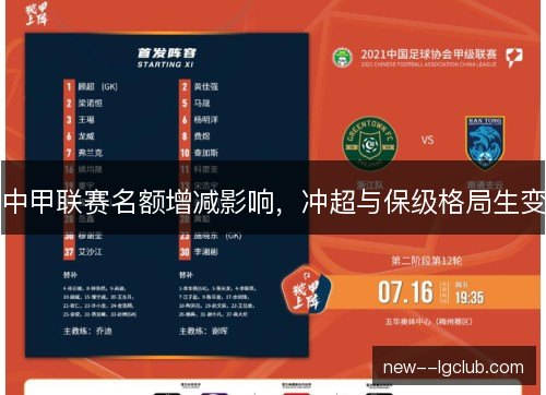 中甲联赛名额增减影响,冲超与保级格局生变 中甲联赛名额增减影响,冲超与保级格局生变