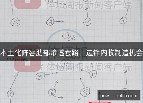 本土化阵容肋部渗透套路,边锋内收制造机会 本土化阵容肋部渗透套路,边锋内收制造机会